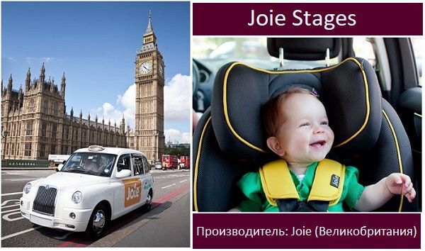 Авторесло Joie Stages Производитель:  Joie Великобритания