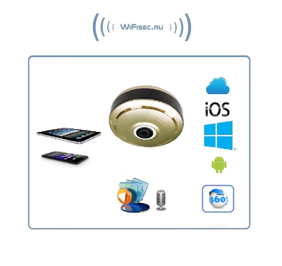 Потолочная/настенная WiFi видеокамера панорамная с DVR (fish_ufo_G), 960P HD (360EyeS)