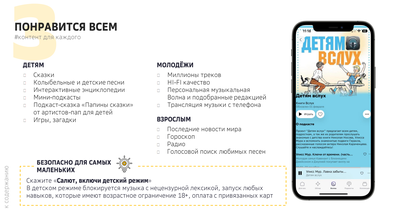 SberBoom mini / SBER DEVICES