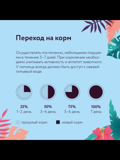 Florida сухой корм для щенков средних пород с курицей и яблоком 3 кг