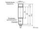 Емкостный датчик CSN E41S5-32P-10-LZ