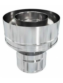 Старт-сэндвич 115х200, AISI 430/430, 0,5мм/0,5мм, (П-М), (К), тип-2