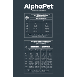 AlphaPet (АльфаПет) Superpremium сухой корм для щенков, беременных и кормящих собак мелких пород с ягненком и индейкой, 500 г