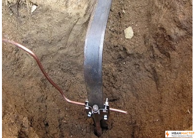 Монтаж штыревого заземления загородной дачи в Подмосковье ИВАНМАСТЕР