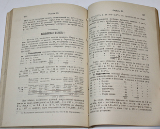 Справочная книжка Самаркандской области на 1896 г. Вып. IV. Самарканд: Тип. Штаба войск Самаркандской обл., 1896.