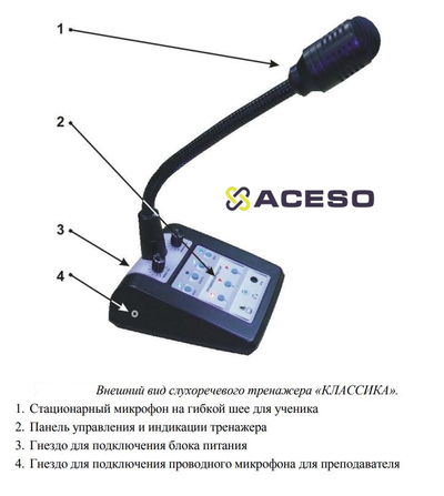 Слухоречевой тренажер «КЛАССИКА» (УНИТОН-ТР)