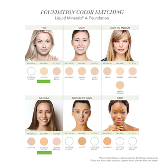 Jane Iredale Liquid Minerals Foundation - Минеральная крем-пудра для лица