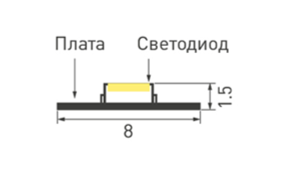 Лента Arlight RT-A120-8mm 24V  CRI98 (14.4 W/m, IP20, 2835, 5m)