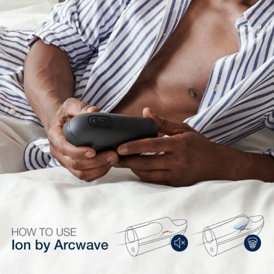 AWKN1SG9 Мастурбатор ARCwave Ion