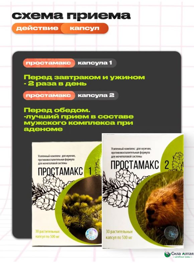 Простамакс 1, противовоспалительная формула для мочеполовой системы