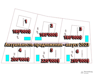 Продаются большие дома, 380 кв.м., с землёй, НЕ таунхаусы, в пригороде Батуми - Ахалисопели.8