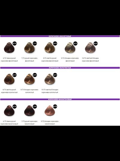 OLLIN Performance Стойкая крем-краска для волос, 60 мл