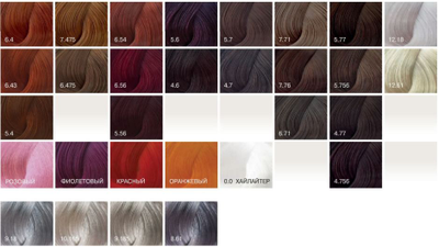 BOUTICLE Перманентный крем-краситель для волос Expert Color, 100 мл