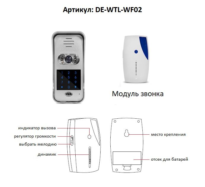 Вызывная панель видеодомофона WiFi/LAN с сенсорной кодовой панелью Артикул: DE-WTL-WF02