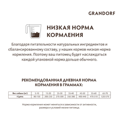 Grandorf (Грандорф): сухой корм для собак всех пород 4 вида мяса с пробиотиками, 1 кг