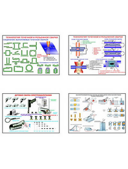 Плакаты ПРОФТЕХ "Сварочное дело" (37 пл, винил, 70х100)