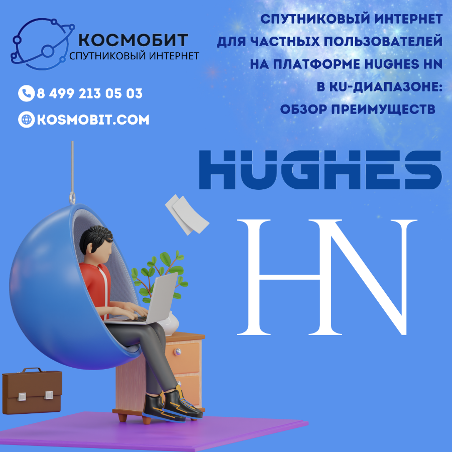 Спутниковый интернет для частных пользователей на платформе Hughes HN в Ku-диапазоне: обзор 