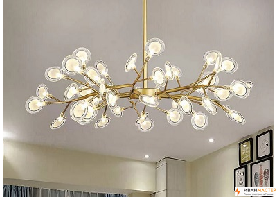 Заказать замену люстры на потолке в квартире и доме в Москве ИВАНМАСТЕР