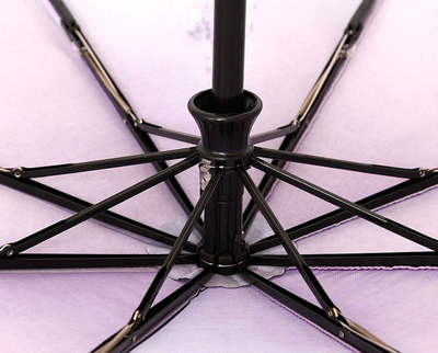 Зонт женский автоматический Planet Кошки (сатин, облегченный, 6 расцветок)