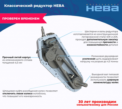 Мотоблок МБ2-ZS (GB225)