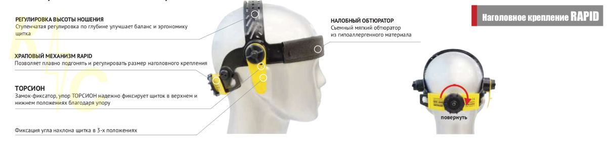 Защитные щитки титан. Наголовное крепление РОСОМЗ Rapid. Наголовное крепление РОСОМЗ Rapid (Meditex) арт.05261 для щитков сварщика. Налобный обтюратор. Съемный обтюратор для каски.