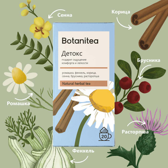 Травяной чайный напиток "Детокс", 20*2г (Botanitea)