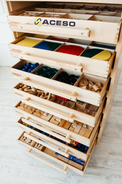 Набор психолога «Приоритет» (7 модулей)