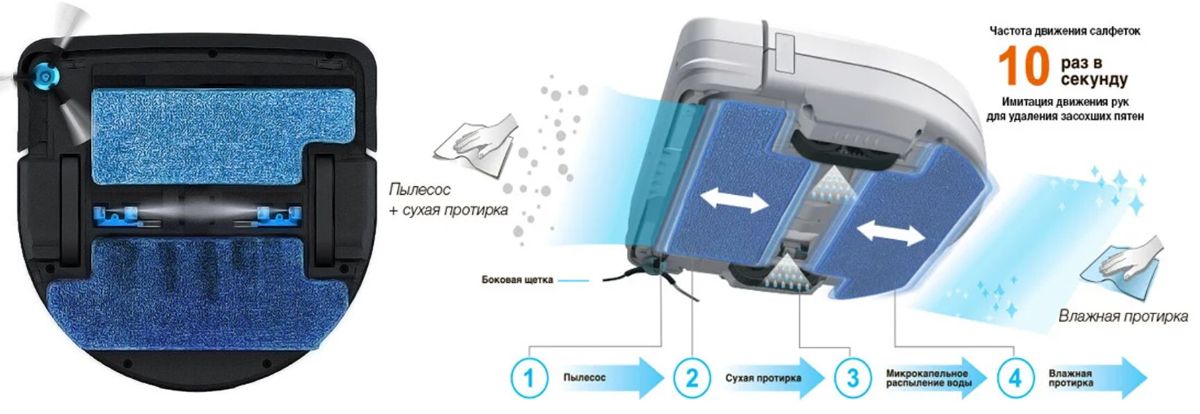Робот пылесос Hobot Legee 7 имеет современную систему уборки Fast Brush 4 в 1