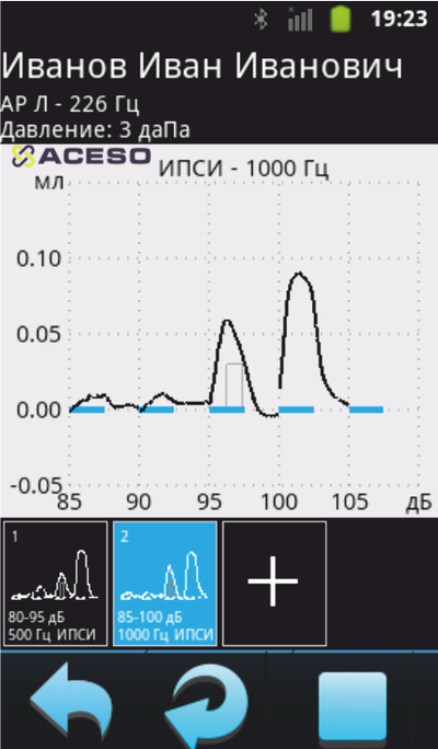 Аудио-СМАРТ cистема для ОАЭ, КСВП, импедансометрии и аудиологического скрининга