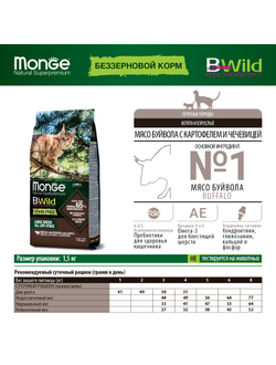 Корм котят и крупных кошек Monge BWild Grain Free беззерновой из мяса буйвола 1,5 кг