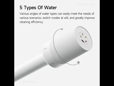 Беспроводная мойка автомобилей Xiaomi Mijia Wireless Car Washer MJXCJ001QW