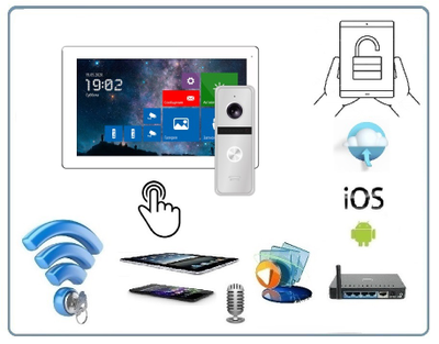 FREEDOM 10 FHD WIFI KIT - комплект из 10" сенсорного Full HD WIFI монитора и вызывной панели, с DVR (Tuya/Smart Life)