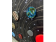 Planets