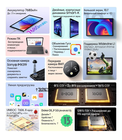 Blackview TAB 80 4/64GB LTE Серый