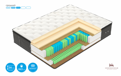 матрас Эксклюзив Х6 Вегас (классика премиального уровня)