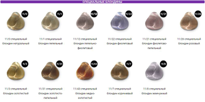 OLLIN Performance Стойкая крем-краска для волос, 60 мл