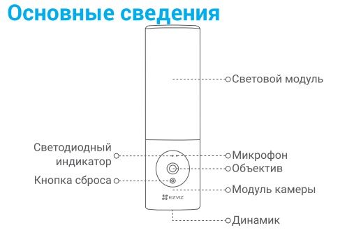 EZVIZ CS-LC3 уличная WiFi видеокамера с светильником, 