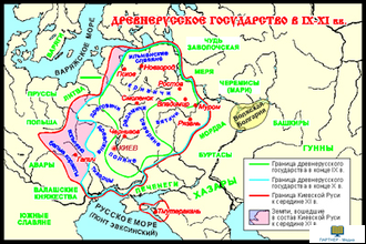 Народоведение, слайд-комплект (20 слайдов)