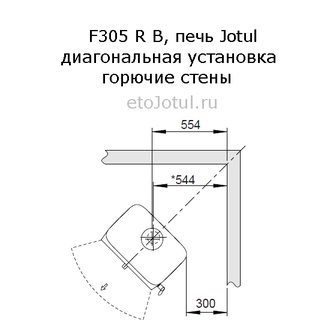 Установка печи Jotul F305 R B BP диагонально в угол, горючие стены, какие отступы