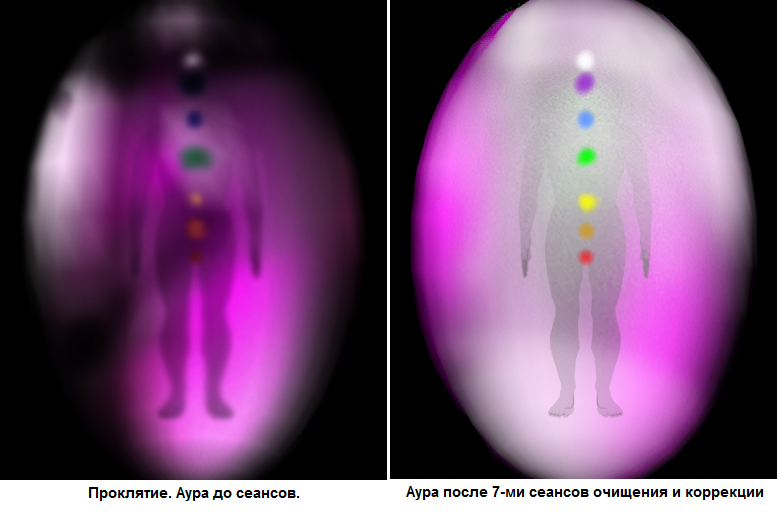 Ауры sol s rng. Снимки биополя человека. Сущности в биополе человека. Воздействие на биополе человека. Аура человека.