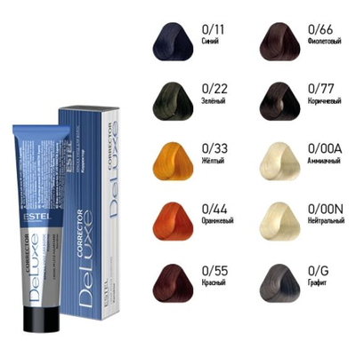 Estel Professional De Luxe Краска-уход Correct, 60 мл