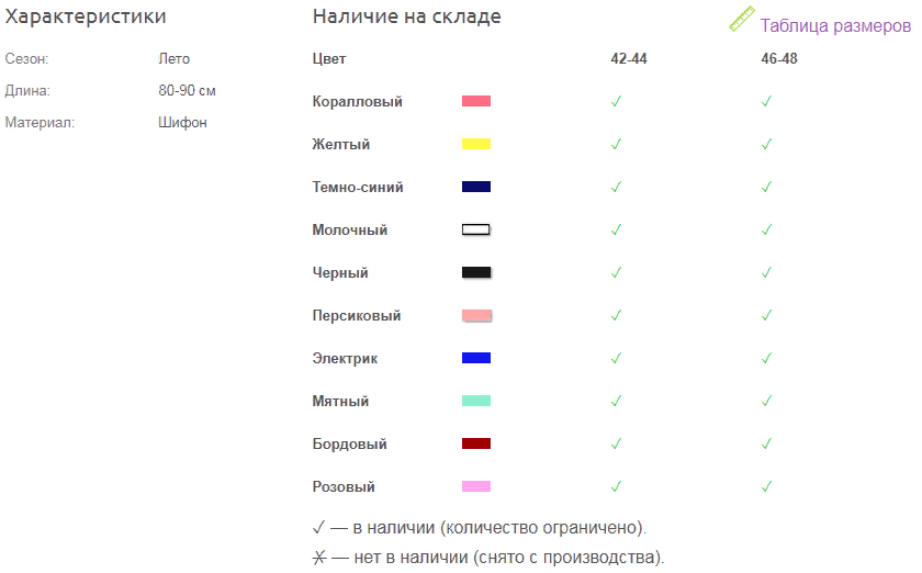 пляжные туники купальники пляжная туника морской бриз