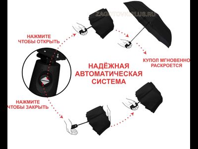 Зонт с логотипом MITSUBISHI