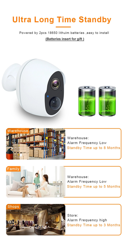 Автономная беспроводная Wi-Fi  IP камера 1080P с аккумулятором