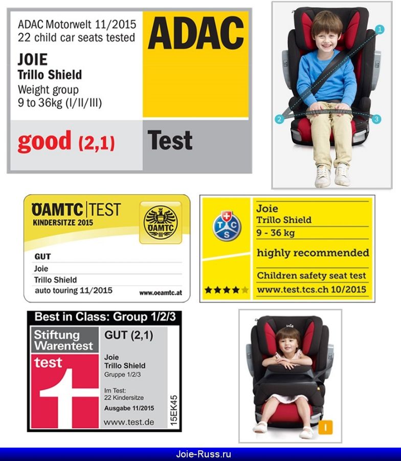 Joie trillo adac hotsell