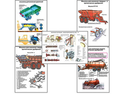 Плакаты ПРОФТЕХ "Машины и технология для внесения органических удобрений" (8 пл, винил, 70х100)