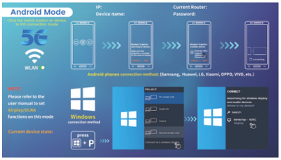 DE/VT-WS020 беспроводной HDMI приёмник контента 4К с мобильных устройств на ваш ТВ (до 10 м.)