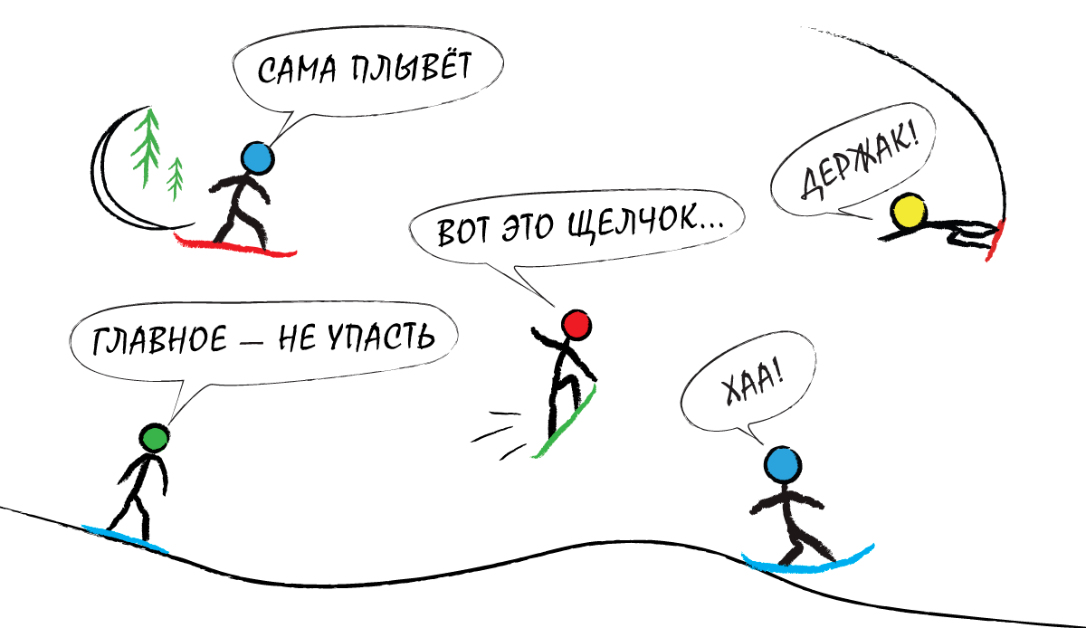 На что опираться при выборе сноуборда