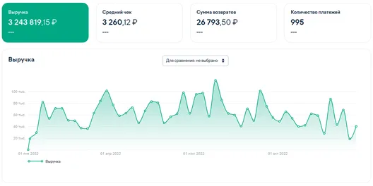 Более 350.000.000 рублей получили наши клиенты от государства