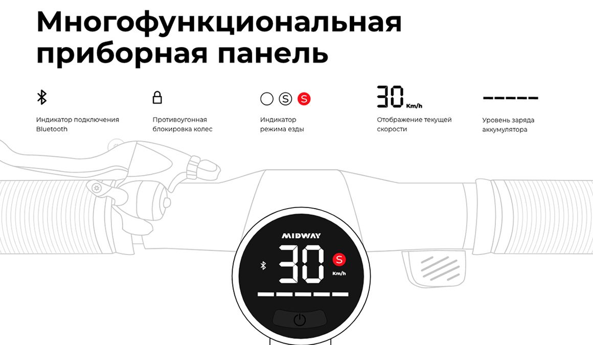 Как разобрать панель электросамоката kunga